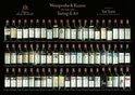 Mouton Rothschild - Weinprobe 1924-1945-2003 - Das Poster - 