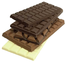 Chocolade